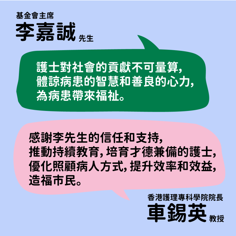 李嘉誠基金會新增兩個新項目, 包括向中文大學捐贈1億5千萬元, 以及向香港護理專科學院捐贈500萬元. 李嘉誠基金會社交網頁.
