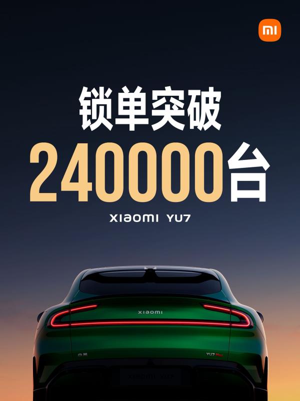 小米汽車YU7開售18小時，鎖單量已突破24萬部。小米提供圖片。