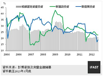 Risk in China shadow banking_Chart 6.jpg