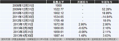 FSMI_ Table 1.jpg