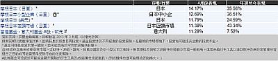 FSMI_ Table 2.jpg