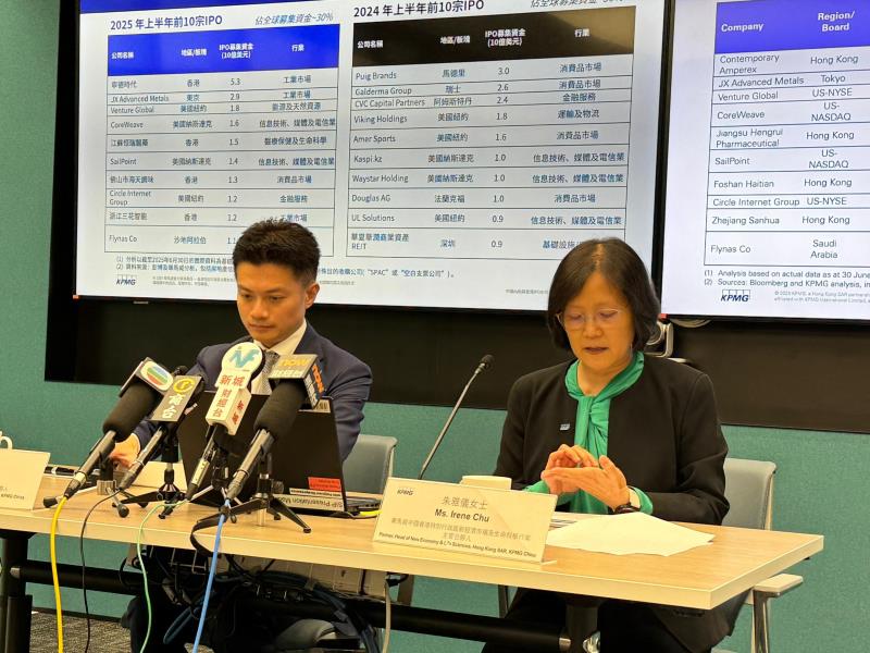 畢馬威中國香港資本市場組主管合夥人劉大昌（左）預計，本港全年新股集資額逾2000億元。許詩彤攝。