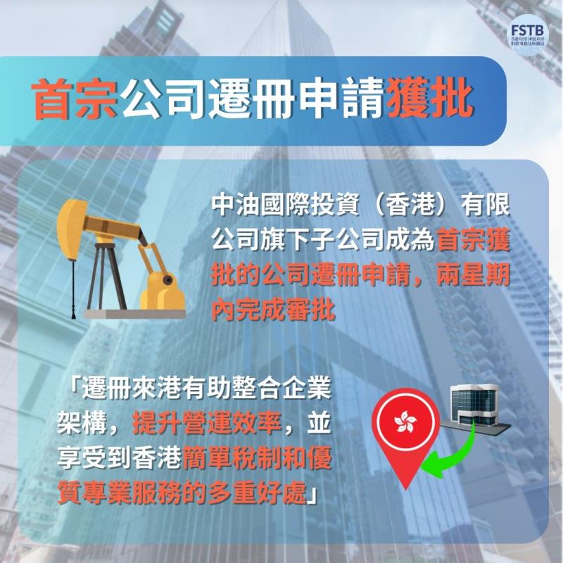 中油國際投資（香港）旗下子公司，收到公司註冊處發出的遷冊證明書，成為首宗獲批遷冊來港的申請。財庫局社交平台。