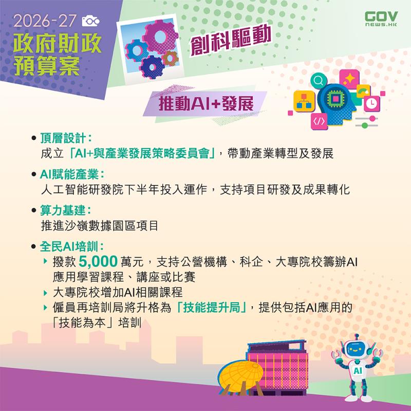 陳茂波宣布，成立由他擔任主席的「AI+與產業發展策略委員會」。添馬台Facebook專頁。