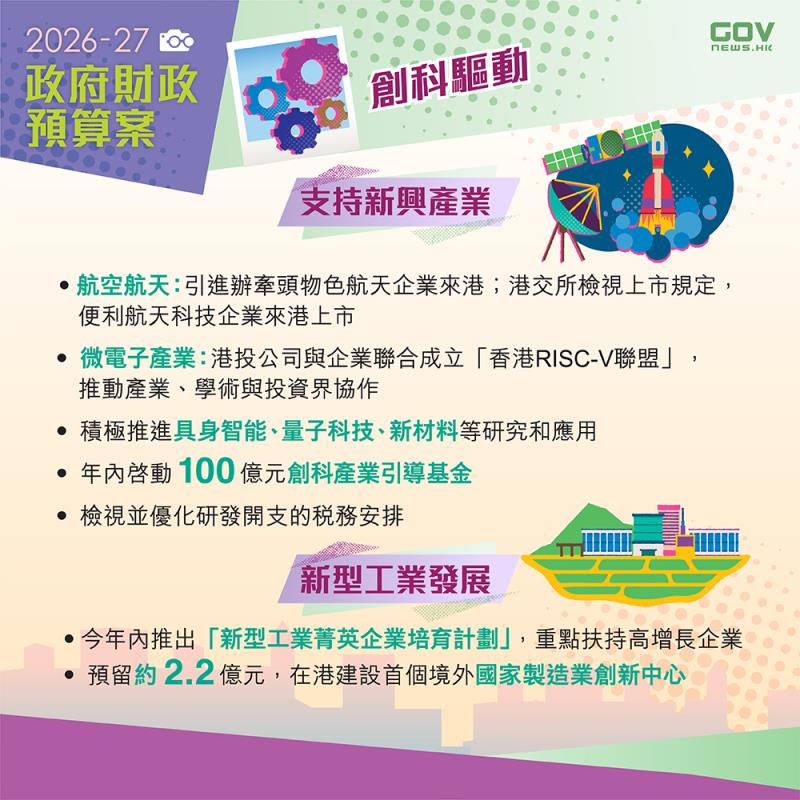 陳茂波提出，已要求港交所檢視上市規定便利航天企業來港上市。添馬台Facebook專頁。