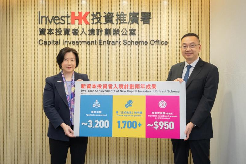郭俊峯(右)及劉凱旋(左)共同展示「新資本投資者入境計劃」兩年成果，已經接獲近3200宗申請，預計吸引約950億元資金。政府新聞處圖片。