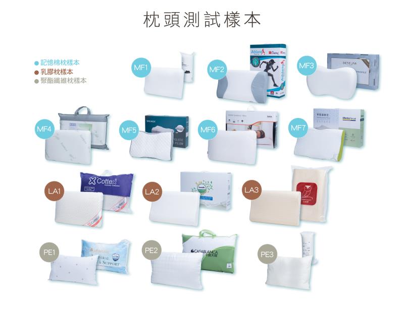 消委會測試7款記憶棉枕、 3款乳膠枕及3款聚酯纖維枕，價格由79.9元至1688元不等。(消委會圖片)