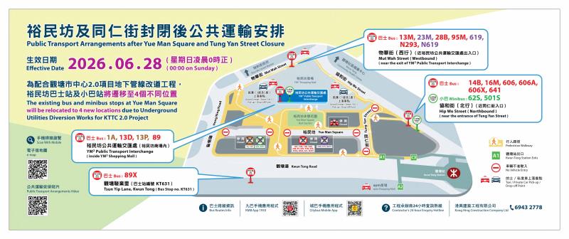 市建局提供。