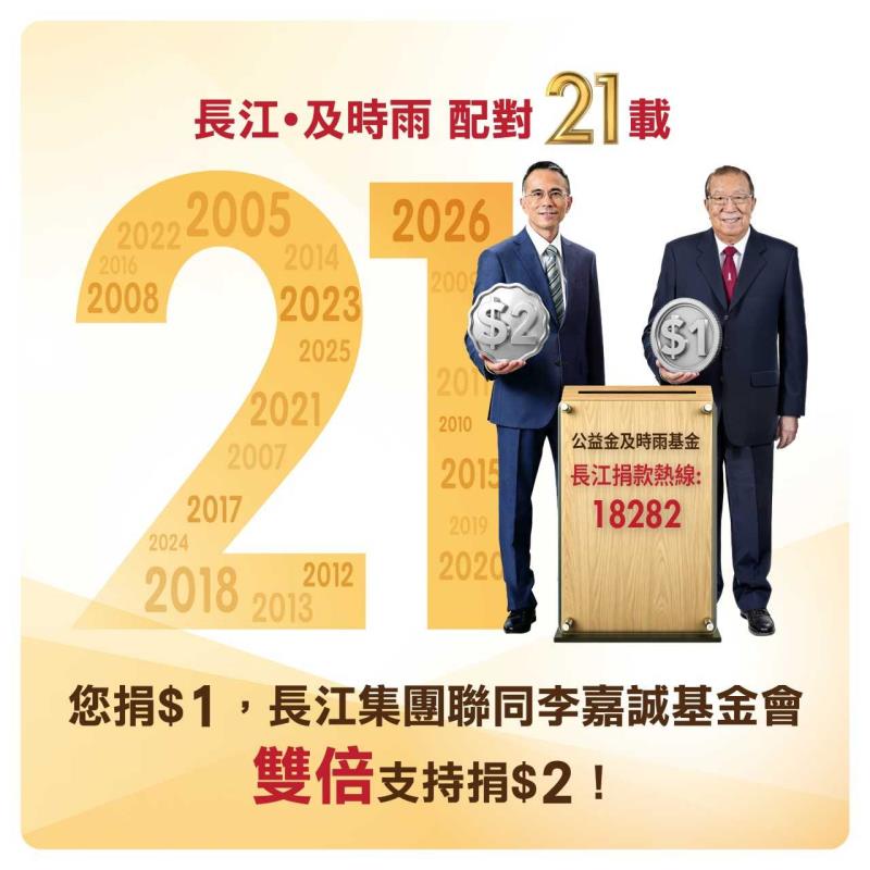長江集團主席暨李嘉誠基金會副主席李澤鉅（左）手持2元硬幣，象徵延續過去五載雙倍配對捐款模式，令香港公益金名譽副會長李業廣（右）手中的1元公眾捐款增值兩倍，「1元變3元」。長江集團供圖。