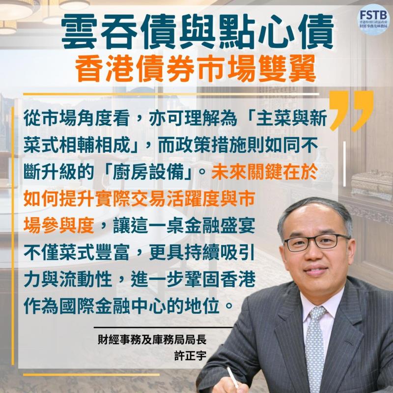 財經事務及庫務局局長許正宇表示，債市未來關鍵在於提升實際交易活躍度及市場參與度。財庫局社交平台圖片。